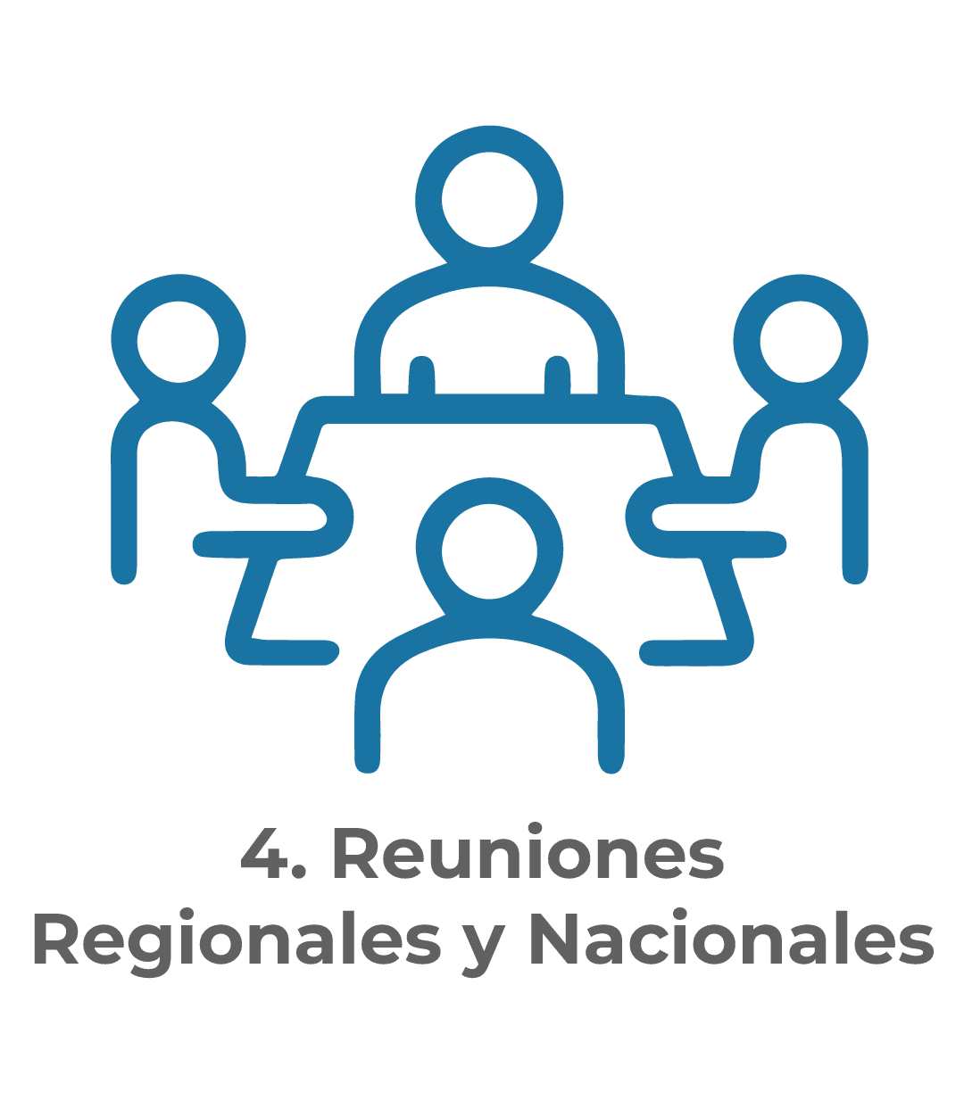 Eje rector 4